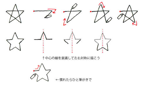 最新可愛い 星の書き方 最高の動物画像