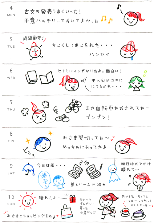 1週間のプチ絵日記